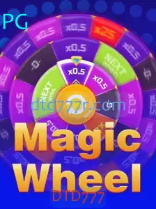 MagicWheel: Um Novo Horizonte de Entretenimento